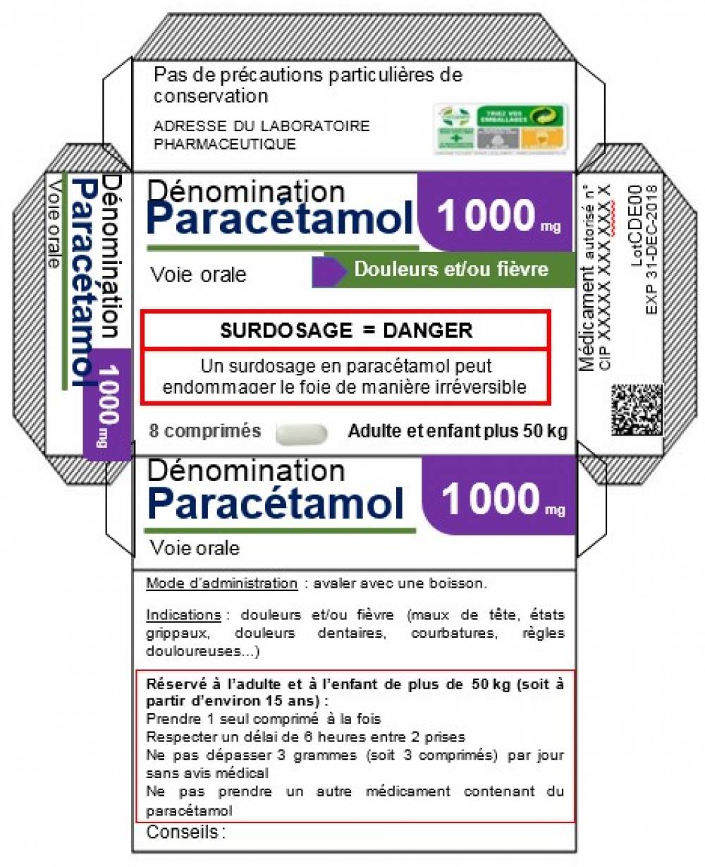 Exemple 1 : Cas d'un médicament à base de paracétamol (seul) non soumis à prescription médicale