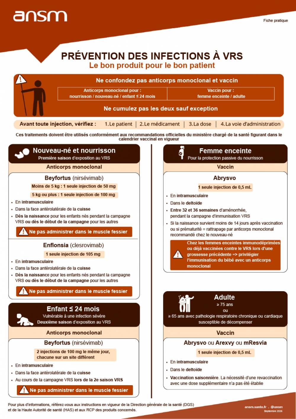 Attention aux risques de confusions entre les médicaments préventifs contre le VRS