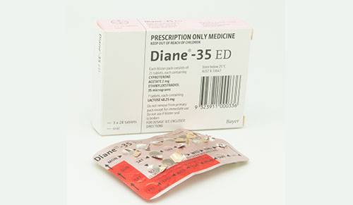 Diane 35 et ses génériques