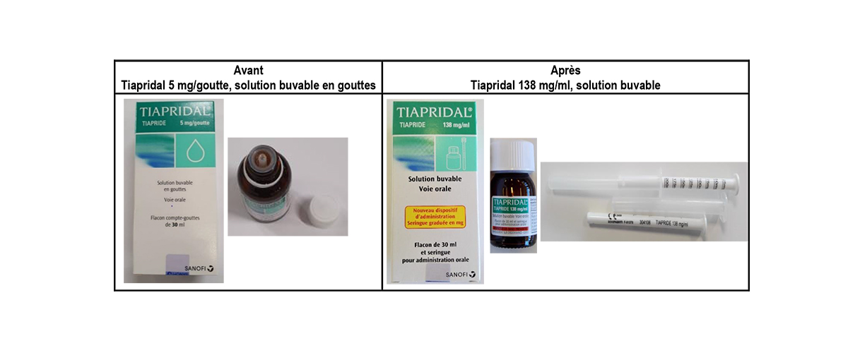 Information De S curit Tiapridal En Solution Buvable Nouve ANSM Information De S curit Tiapridal En Solution Buvable Nouve ANSM